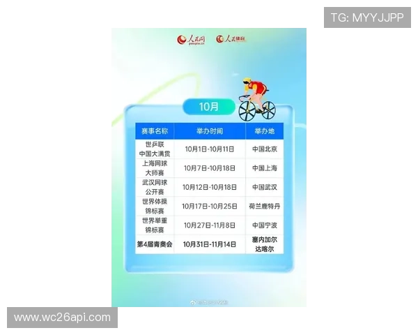 2026年美加墨世界杯比赛时间安排及各阶段比赛的具体月份和时间安排