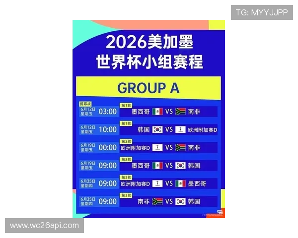 2026美加墨世界杯亚洲区预选赛赛程安排最新消息，比赛时间及重要赛事预告