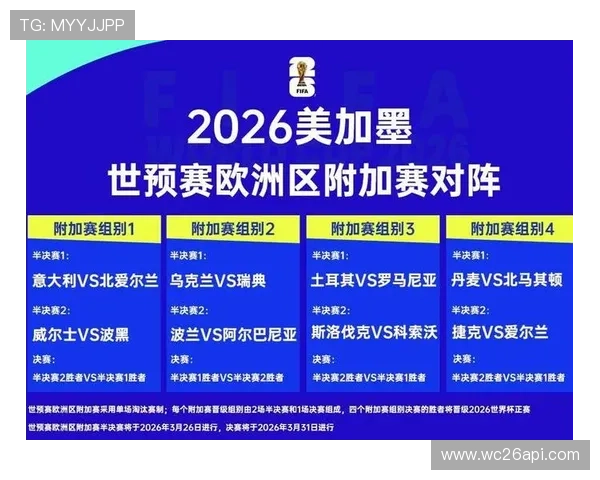 最新世界杯冠军一览表统计表2026年完整更新版